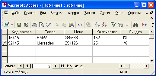 Повторяющиеся значения в ключевом поле, Access 2007